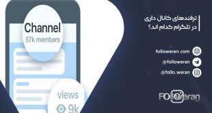ترفندهای کانال داری در تلگرام