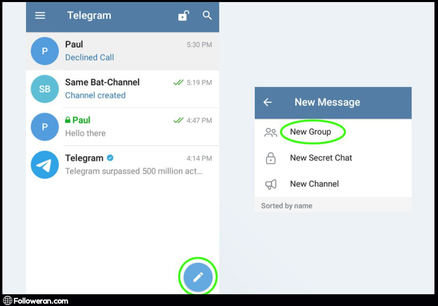 آموزش ساخت یک مکالمه گروهی در تلگرام