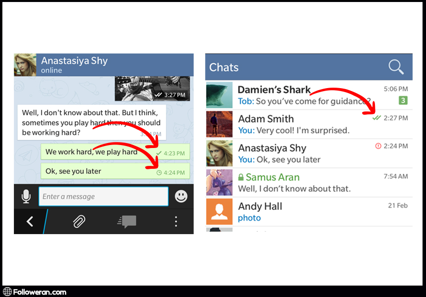 آموزش آیکون‌های پیام‌های ارسال‌شده تلگرام