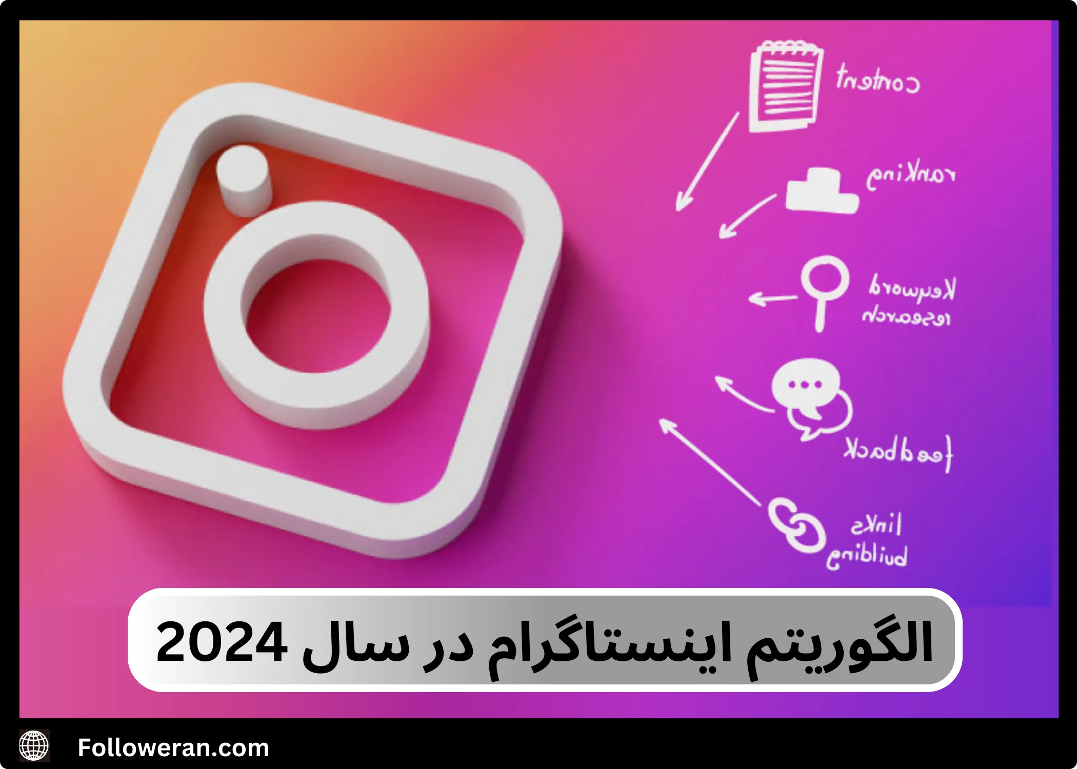 الگوریتم اینستاگرام در سال 2024