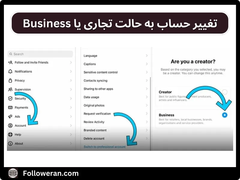 راه های راه اندازی آنلاین شاپ در اینستاگرام