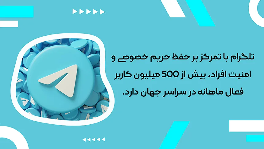 تلگرام با تمرکز بر حفظ حریم خصوصی و امنیت افراد، بیش از 500 میلیون کاربر فعال ماهانه در سراسر جهان دارد.