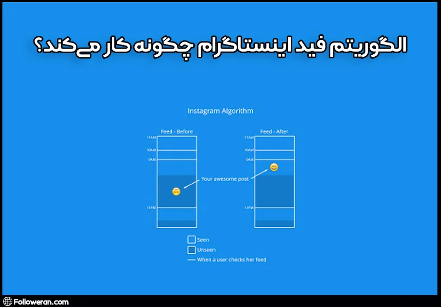 الگوریتم فید اینستاگرام چگونه کار می‌کند؟