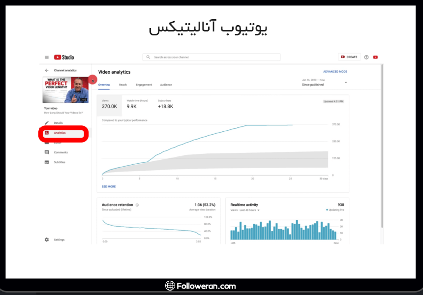 ابزار یوتیوب آنالیتیکس