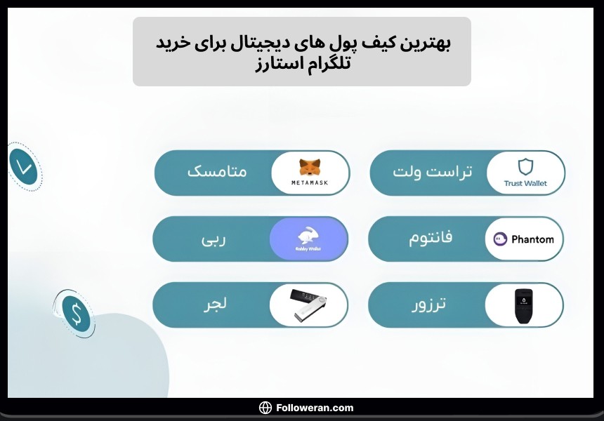 بهترین کیف پول های دیجیتال برای خرید تلگرام استارز 