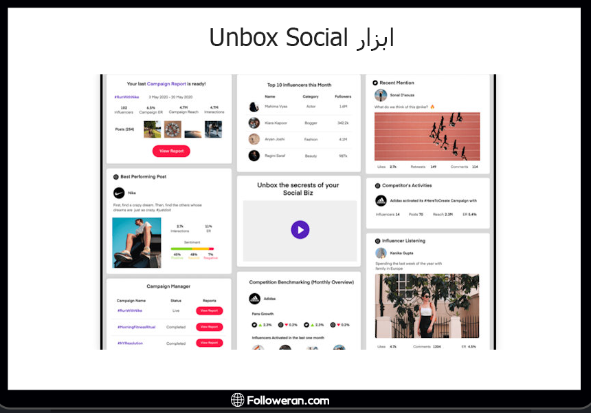 Unbox Social ابزار