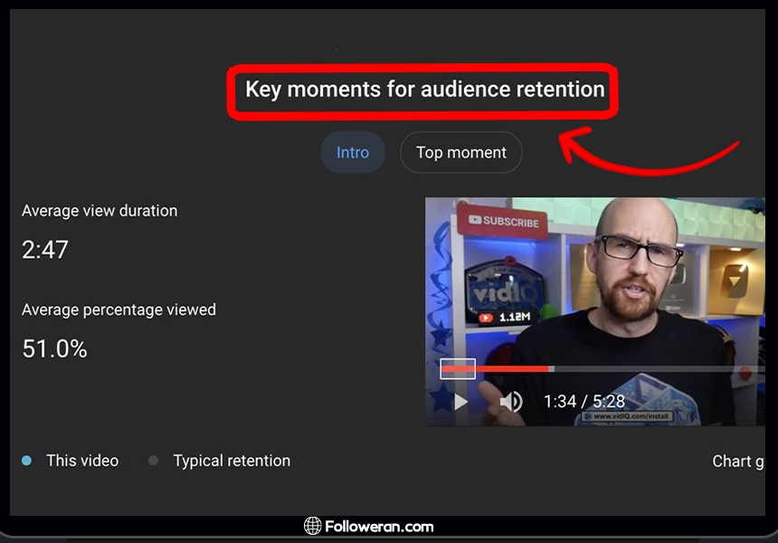 انتخاب Key moments for audience retention