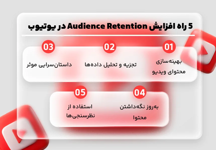 5 راه‌ افزایش Audience Retention در یوتیوب