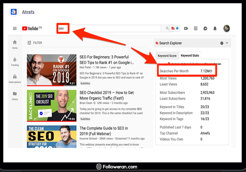 Ahref برای کیورد ریسرچ در یوتیوب