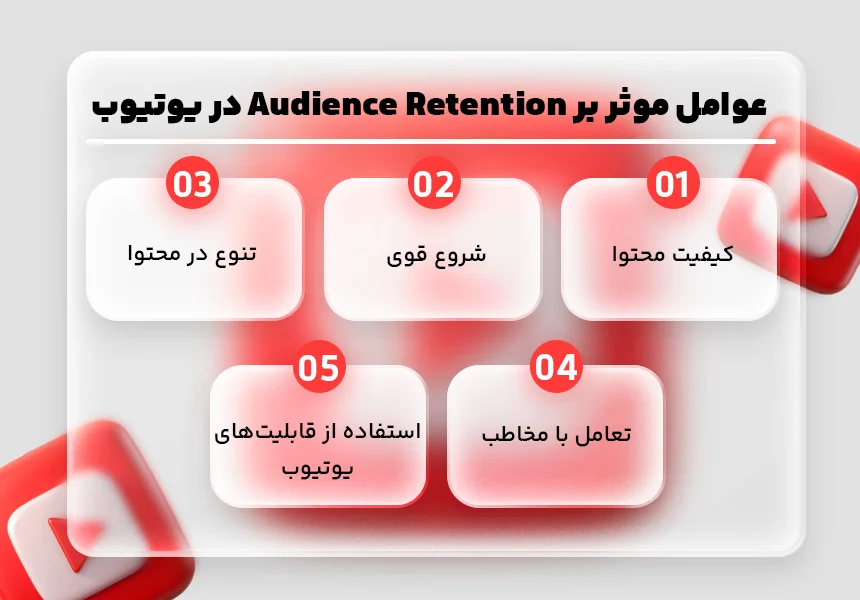 عوامل موثر بر Audience Retention در یوتیوب چیست؟