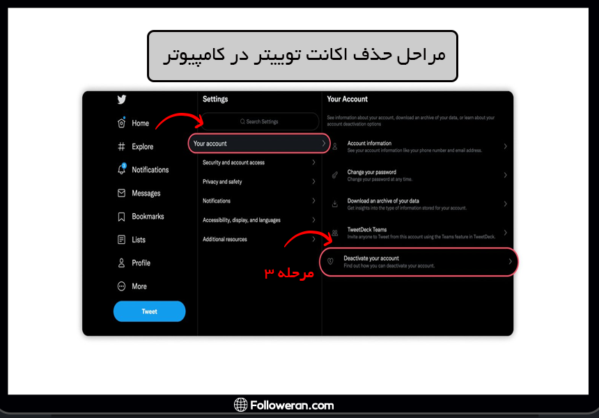 مرحله 3 از حذف اکانت توییتر در کامپیوتر