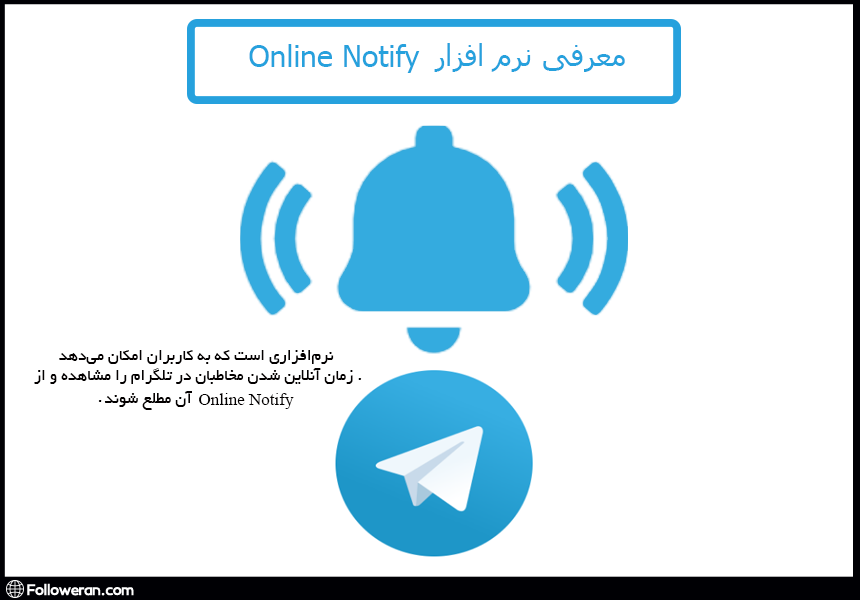 نرم افزار Online Notify