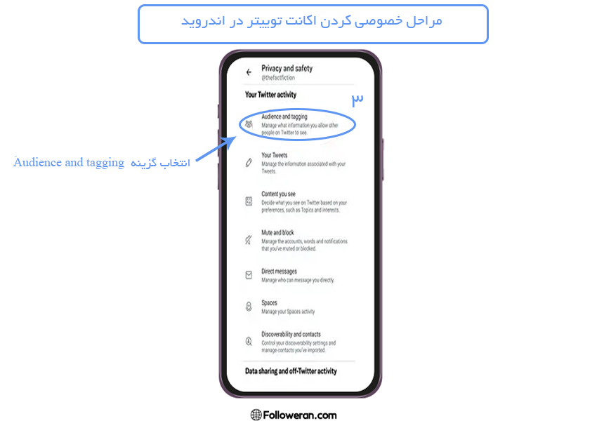 3) گزینه Audience and tagging