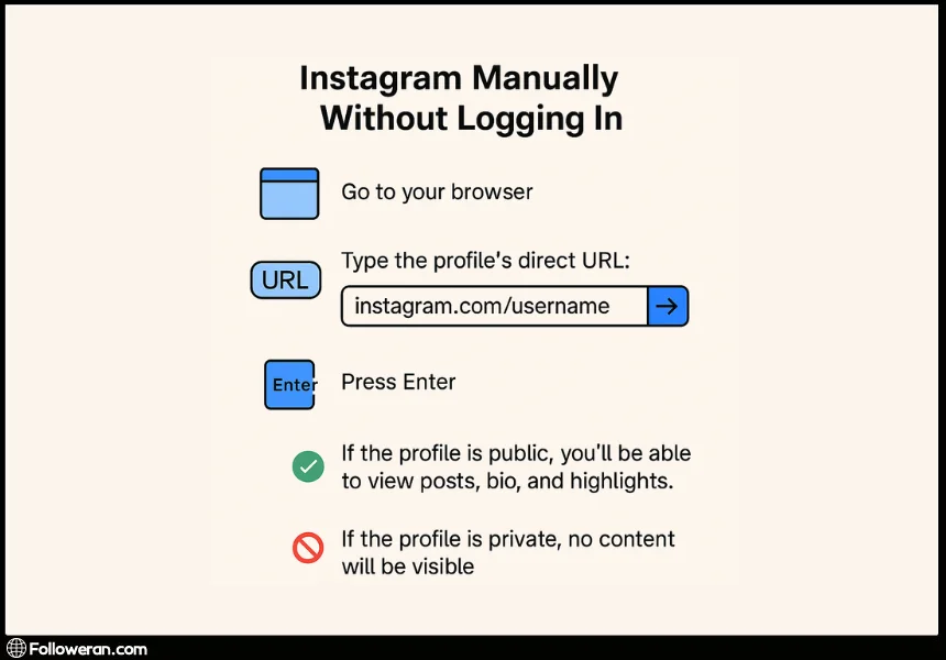 Search on Instagram using Google