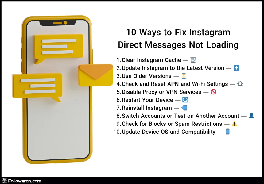 How to fix Instagram Direct Messages Problem?