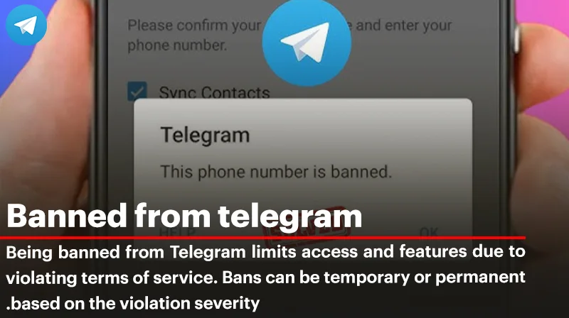 What are the reasons of Banned from Telegram?