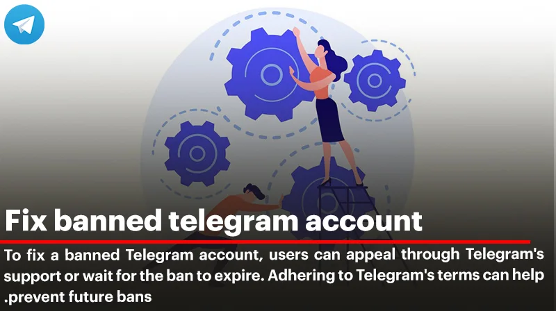 Understanding and Fixing User Ban & Channel Ban in Telegram