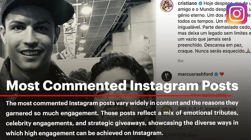 Most Commented Instagram Posts