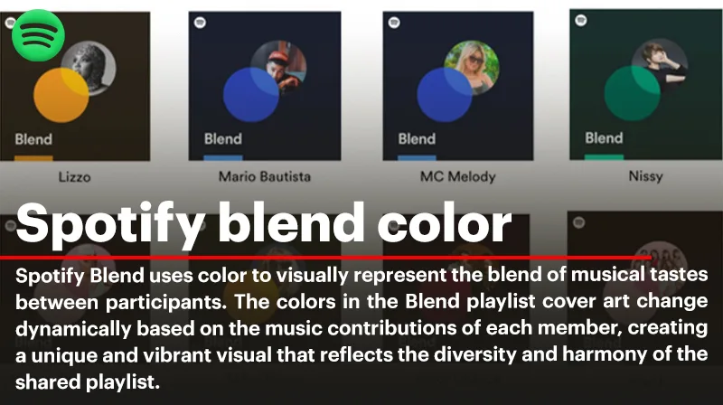 Understanding Spotify Blend Color and Its Meaning