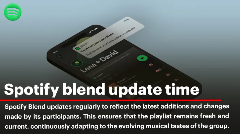 Understanding Spotify Blend Update Time