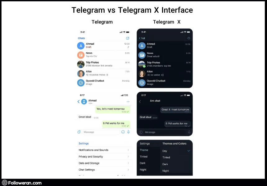 Visual Comparison in Telegram vs Telegram X