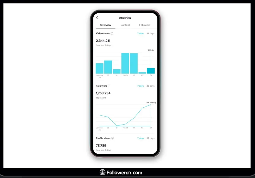 How to Remove a TikTok Shadow Ban; Monitor and Analyze Content Performance