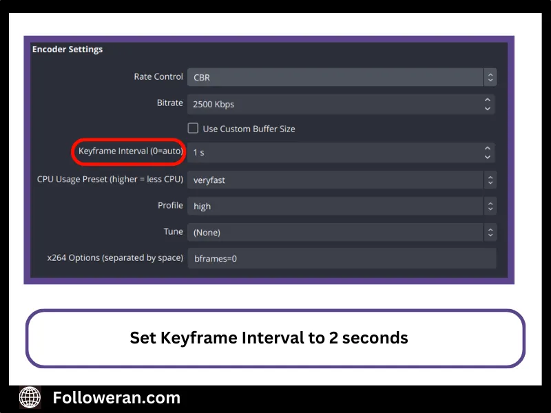 Set Keyframe Interval on Twitch