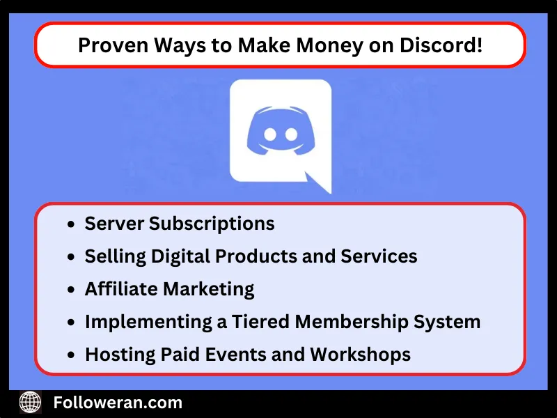 Make Money on Discord