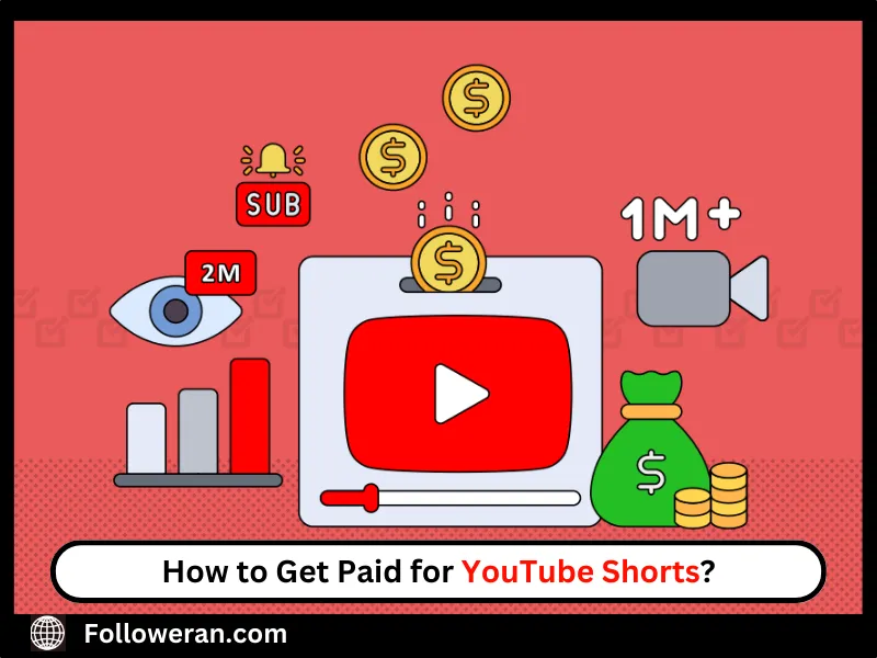 youtube shorts monetization