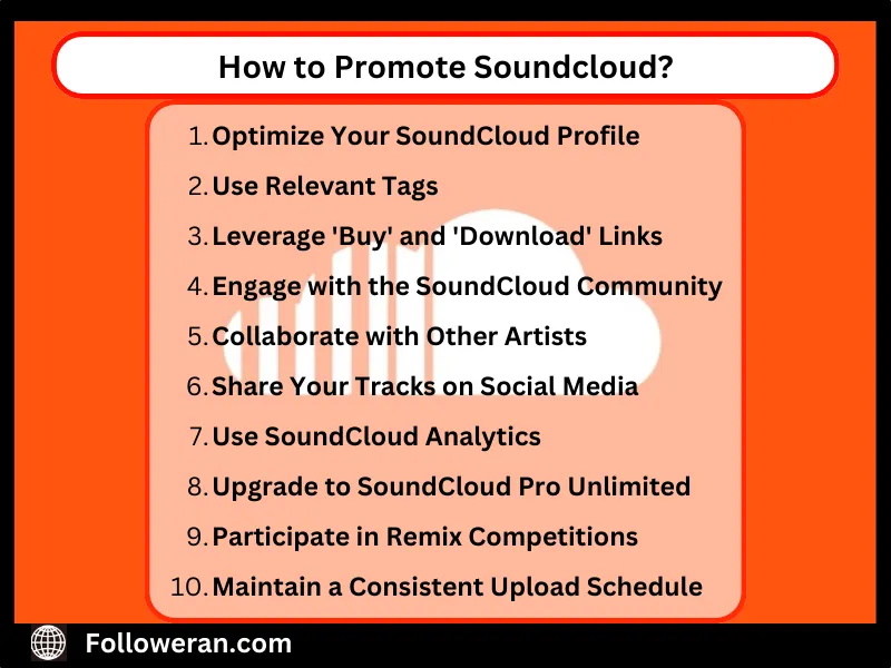 how to promote soundcloud