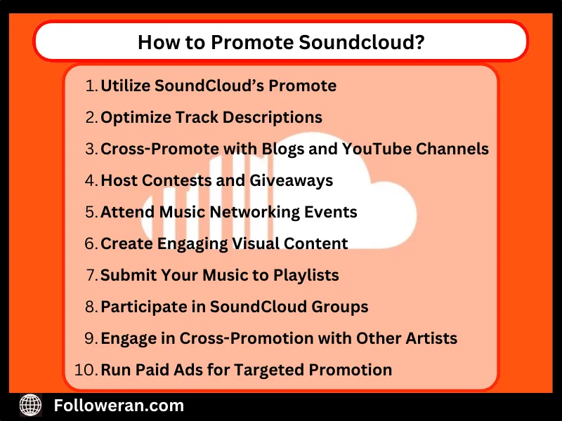 Strategies for Promote Soundcloud