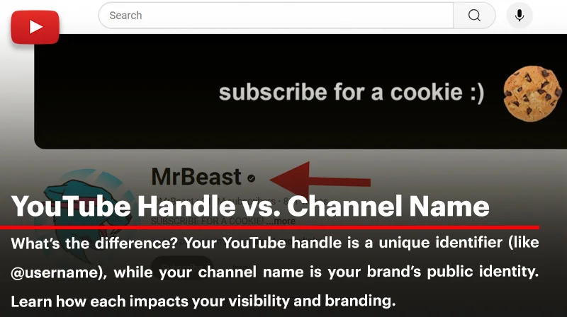 YouTube Handle vs