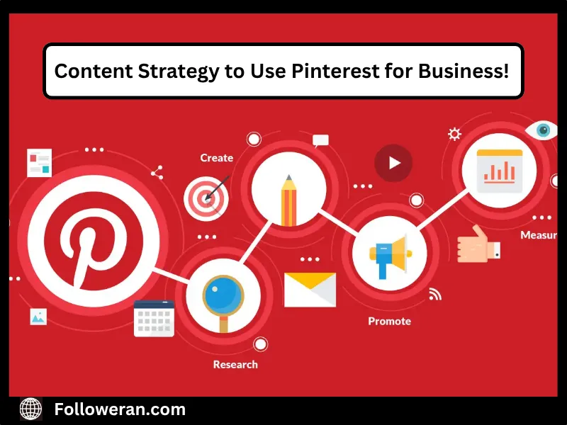 How to Use Pinterest For Business 2025