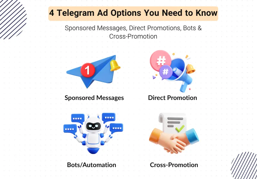 Types of Telegram Ads You Can Buy