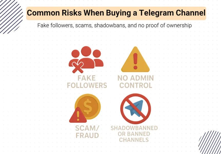 Risks of Buying from Unverified Sellers