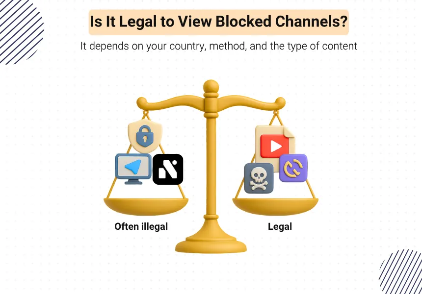 Is It Legal to Bypass These Restrictions?