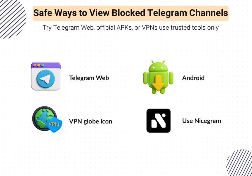 Safe Methods to View Copyright-Blocked Channels