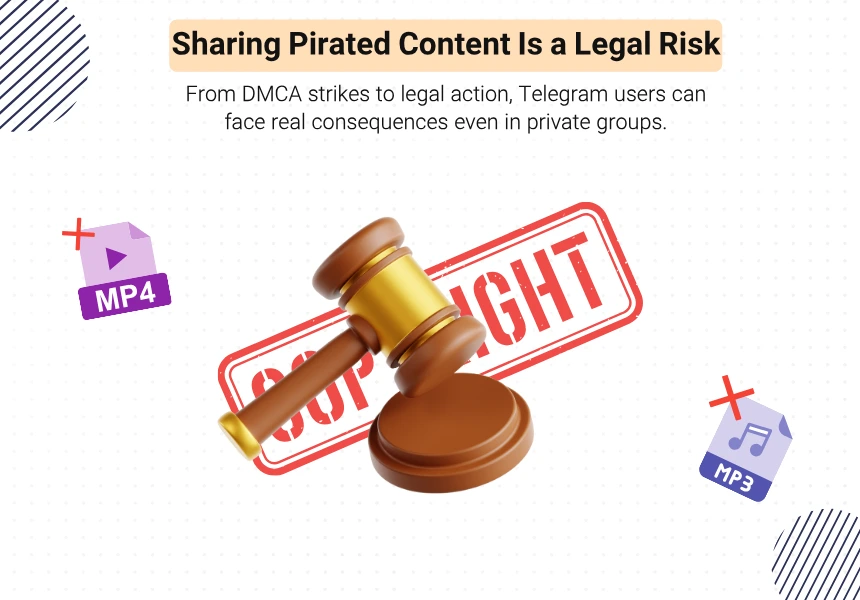 Legal Risks of Publishing Copyrighted Content