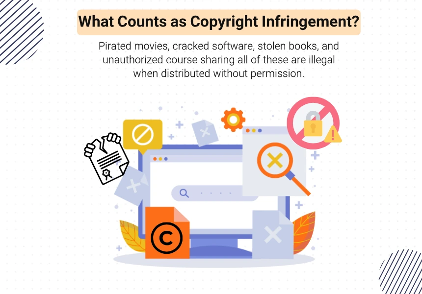 Most Common Copyright Violations on Telegram