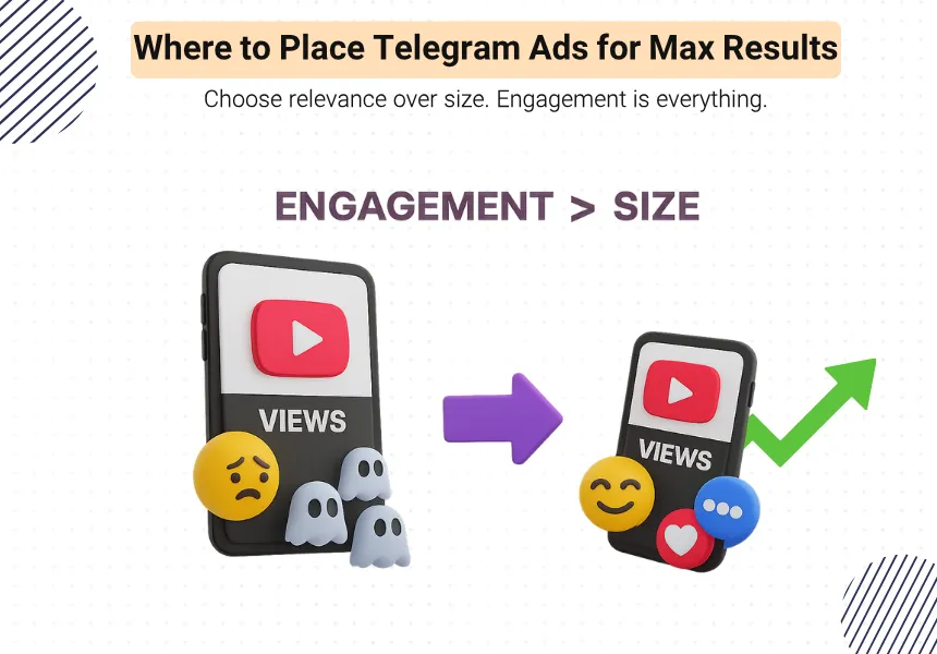 Best Practices for Effective Telegram Ad Placement