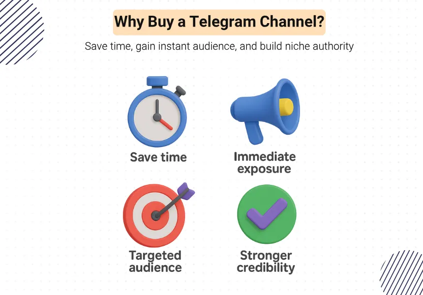 Why People Buy Telegram Channels