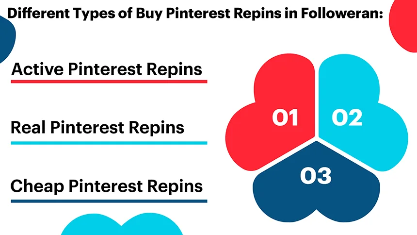 Different Types of Buy Pinterest Repins in Followeran.