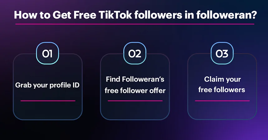How to Get Free TikTok followers in followeran?