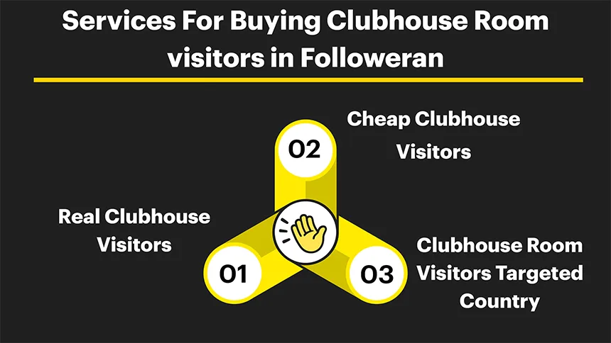 Services For Buying Clubhouse Room visitors