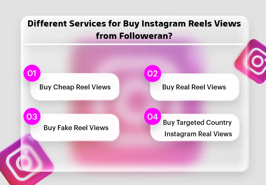 Different Services for Buy Instagram Reels Views from followeran