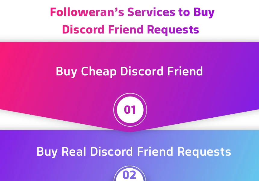 Followeran’s Services to Buy Discord Friend Requests