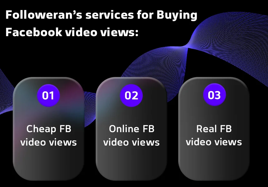 Followeran's services for Buying Facebook video views