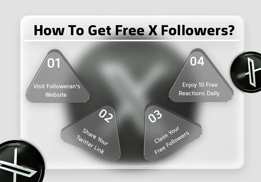 How To Get Free X Followers?