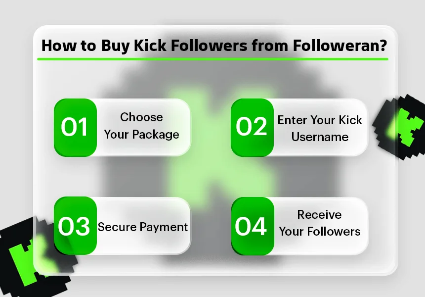 How to Buy Kick Followers from Followeran?