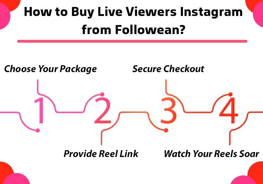 How to Buy Live Viewers Instagram from Followean?